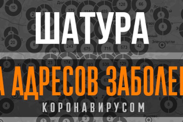 Сайты с наркотой