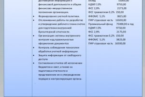 Ссылки для tor